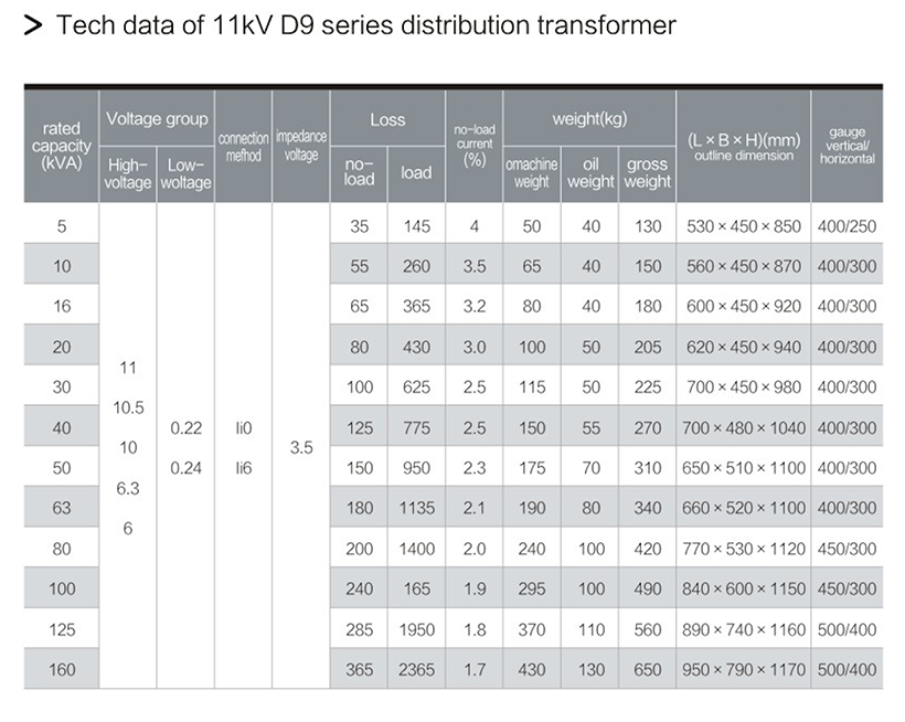 11kV D9 Oil Immersed Distribution Transformer