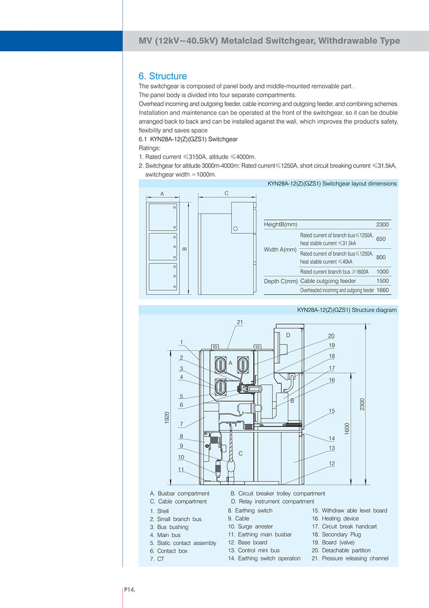 MV 12kV Metalcald Switchgear