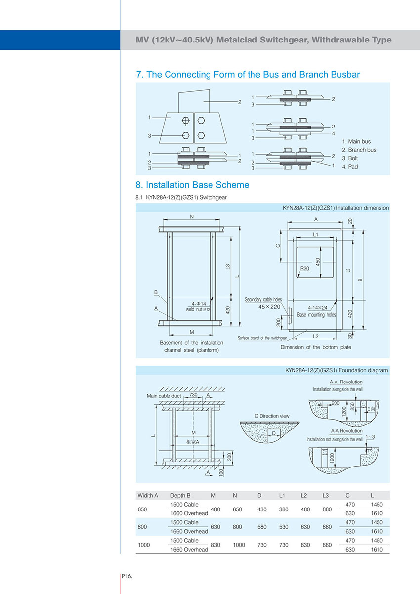 MV 12kV Metalcald Switchgear