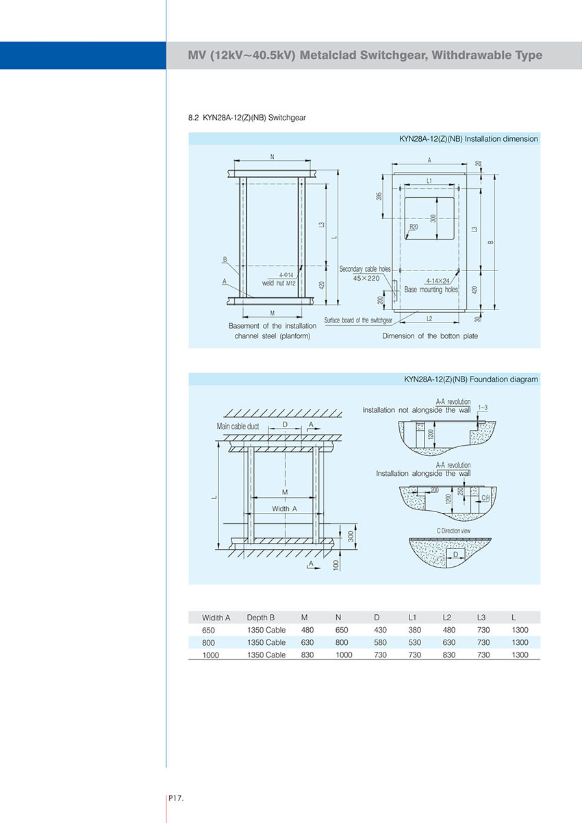 MV 12kV Metalcald Switchgear