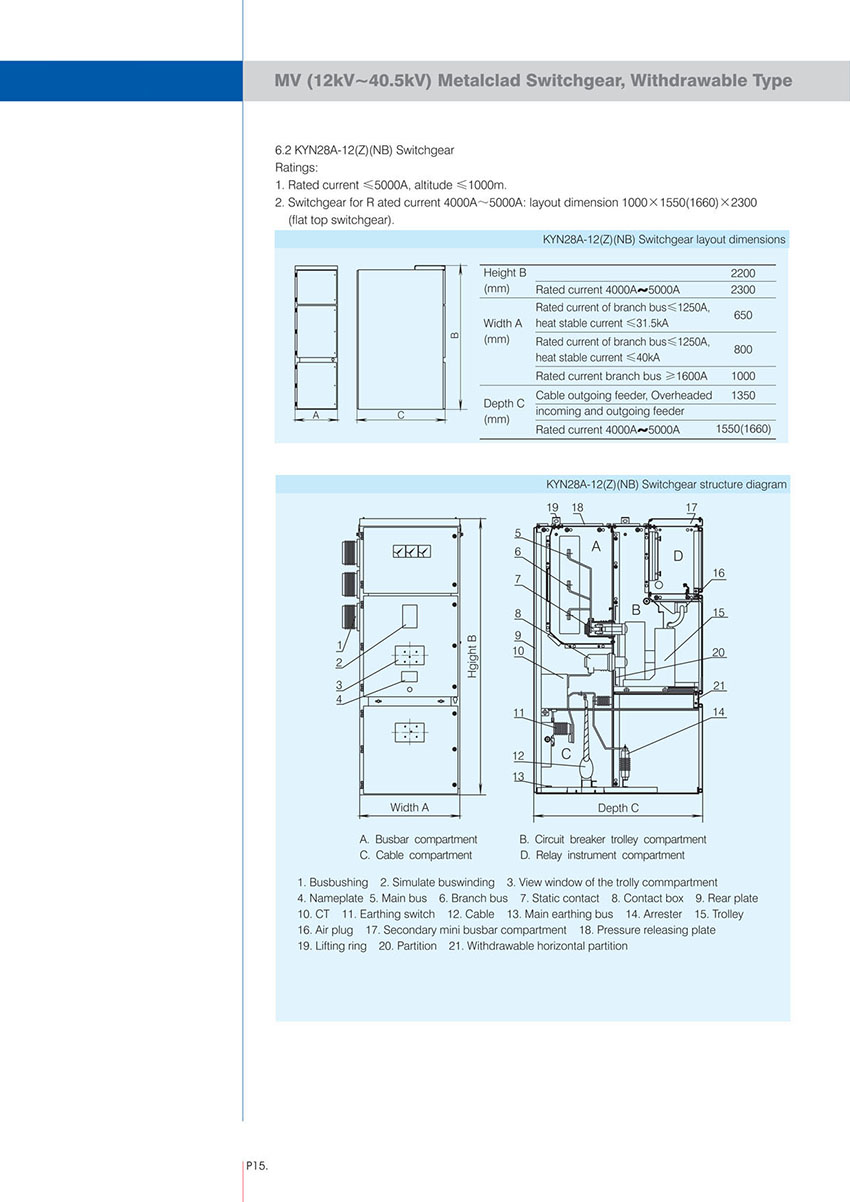 MV 12kV Metalcald Switchgear