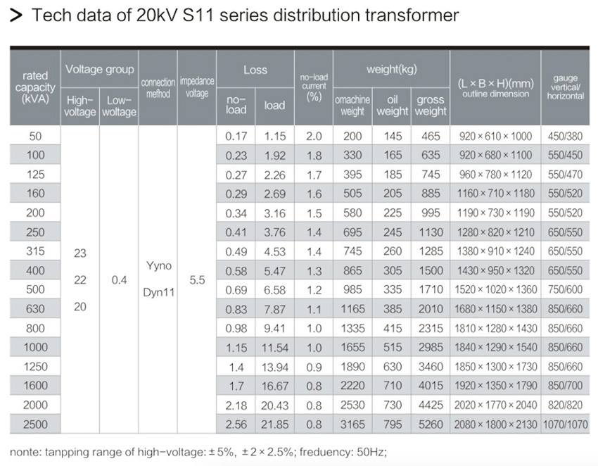 7.20kV S11 OIL IMMERSED TRANSFORMER