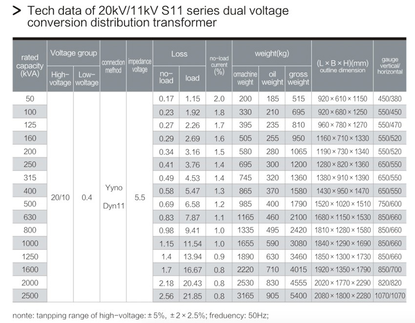 8.20kV 11kV S11 OIL IMMERSED TRANSFORMER