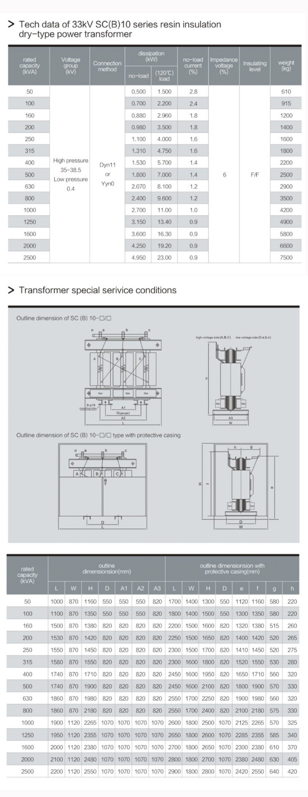 3.33kV SC(B) DRY TYPE TRANSFORMER