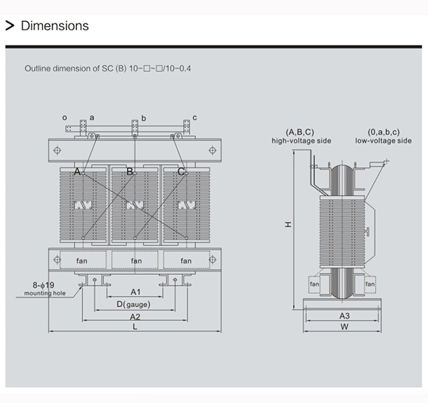 4.10kV SG10 DRY TYPE TRANSFORMER