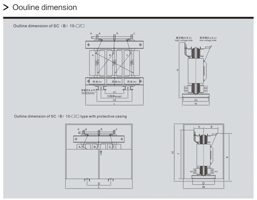 1.10kV DRY TYPE TRANSFORMER