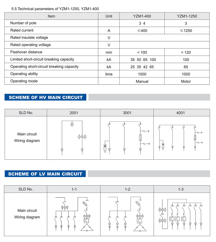 1.11kv -ERUO TYPE MINI SUBSTATION