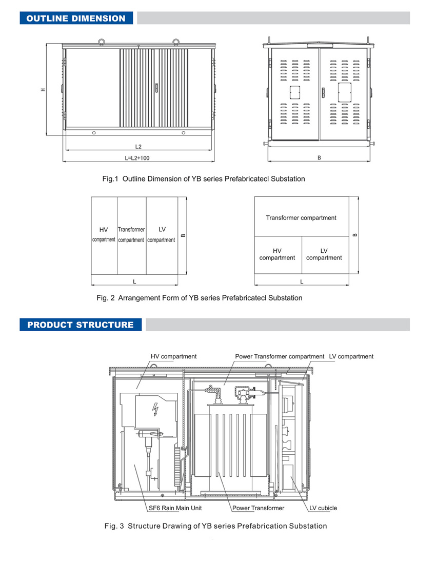 1.11kv -ERUO TYPE MINI SUBSTATION