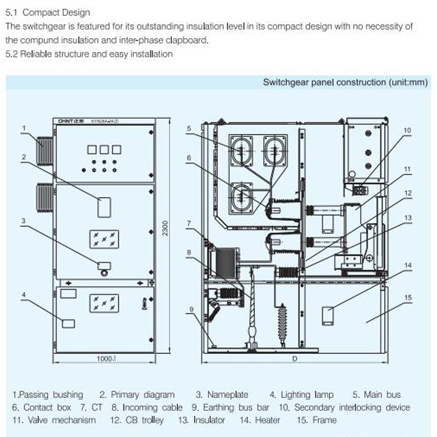 KYN28A-12(Z)AC Metal-enclosed Switchgear Panel,Withdrawable Type