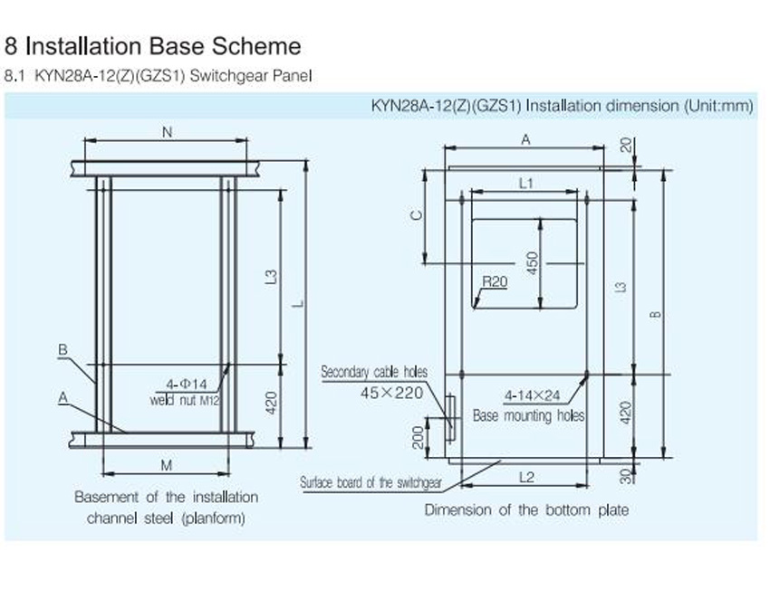 KYN28A-12(Z) AC Metal-enclosed Switchgear Panel ,Withdrawable Type