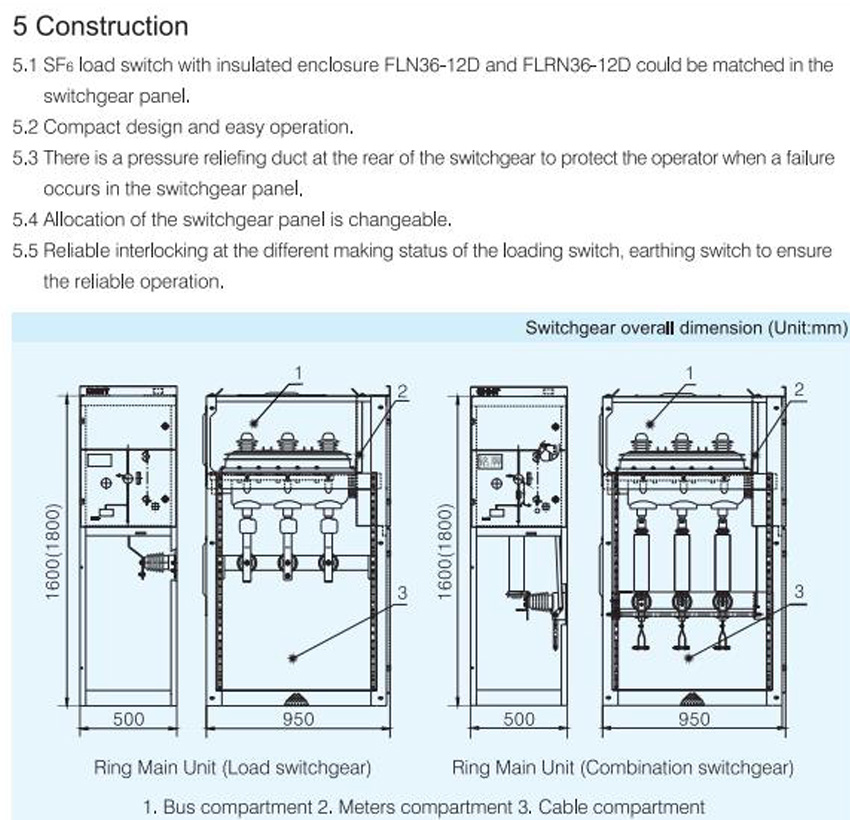 XGN15-12(F) AIR-insulated Rain Main Unit (RMU),Fixed Type