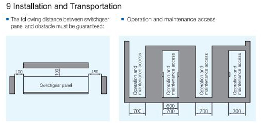 NGC8 Low-voltage Switchgear Panel,Withdrawable Type