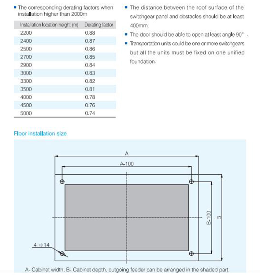 NGC8 Low-voltage Switchgear Panel,Withdrawable Type