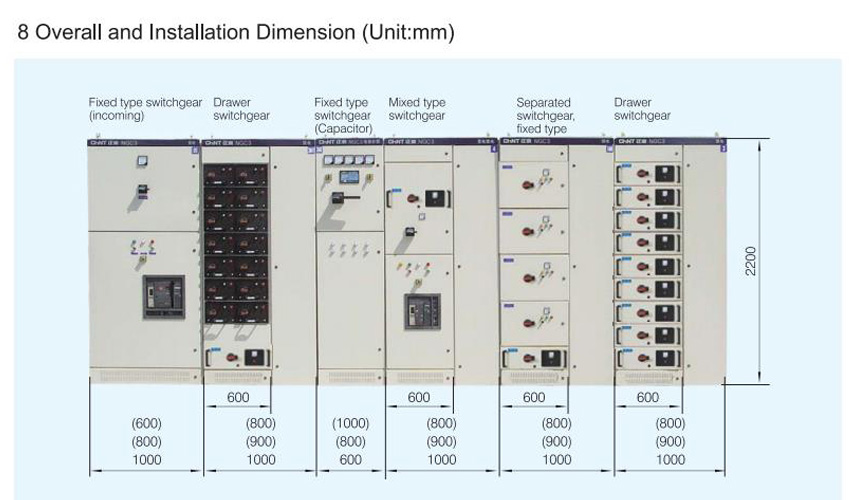 MNS Low-voltage Switchgear Panel, Withdrawable Type