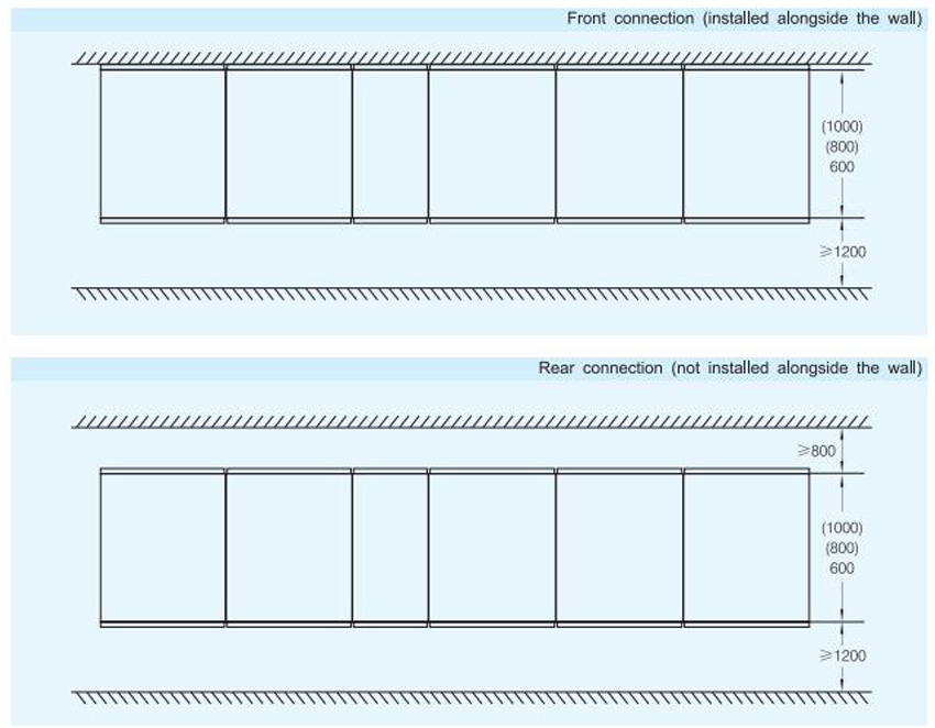 MNS Low-voltage Switchgear Panel, Withdrawable Type