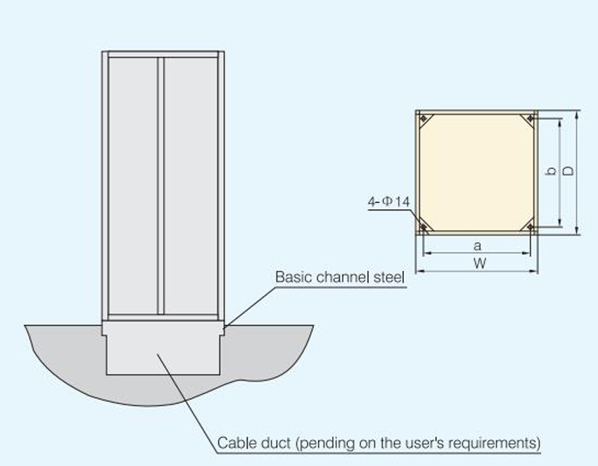 MNS Low-voltage Switchgear Panel, Withdrawable Type