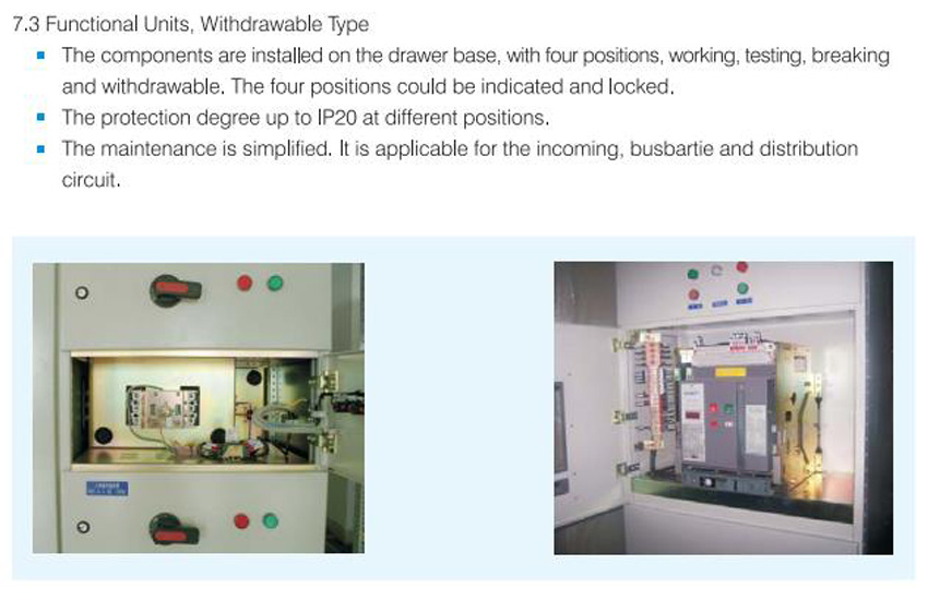 MNS Low-voltage Switchgear Panel, Withdrawable Type