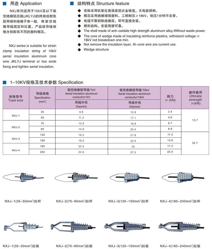 NXJ series wedge insulated tensile clamp