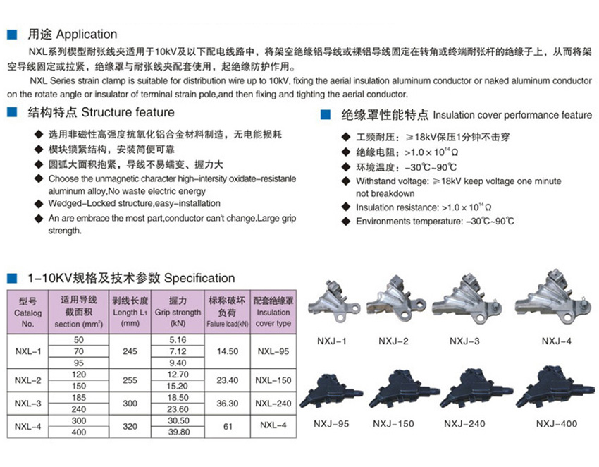 NXL series wedge type aluminum alloy tensile clamp and insulation cover