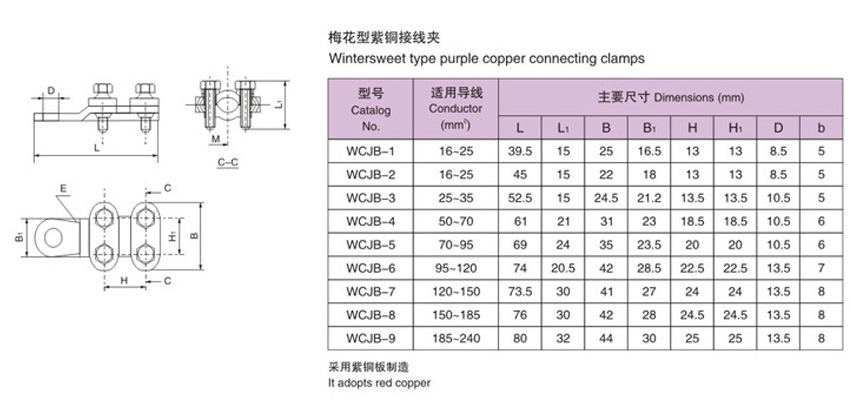 Plum type copper terminal clip