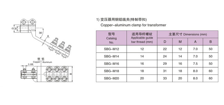 Copper and aluminum wire clips for transformers