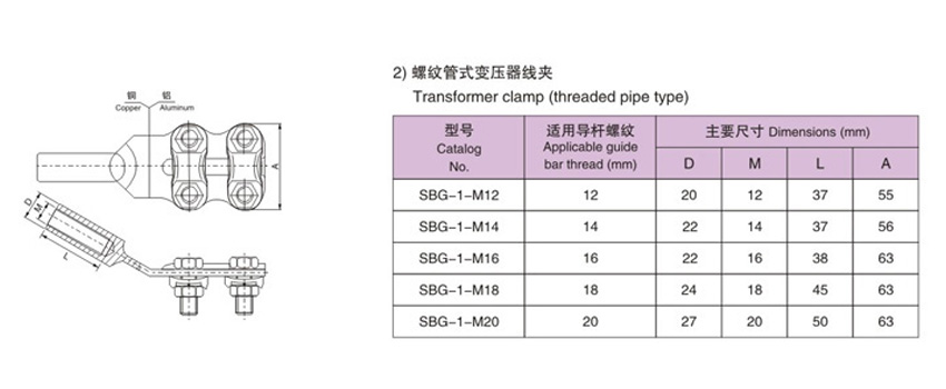 Copper and aluminum wire clips for transformers