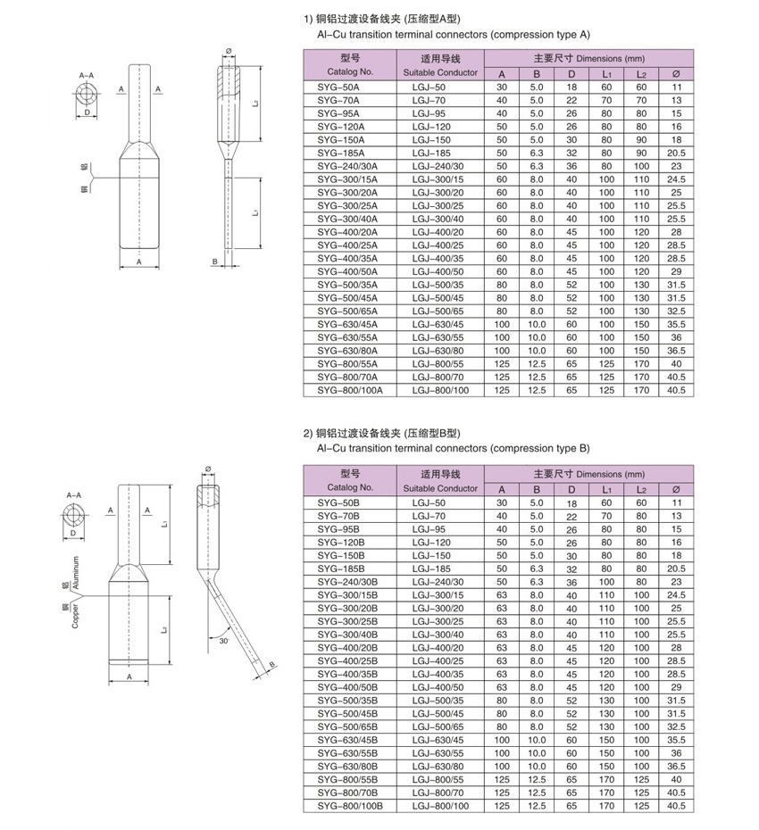 Compression type copper-aluminum transition equipment clamp