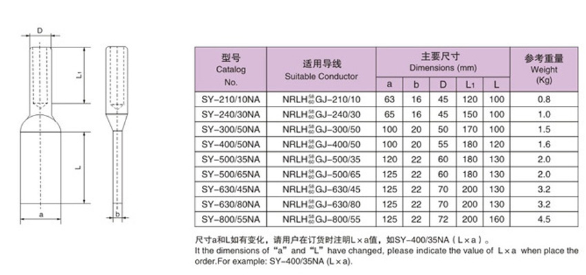 Heat-resistant wire equipment clamp SY type A