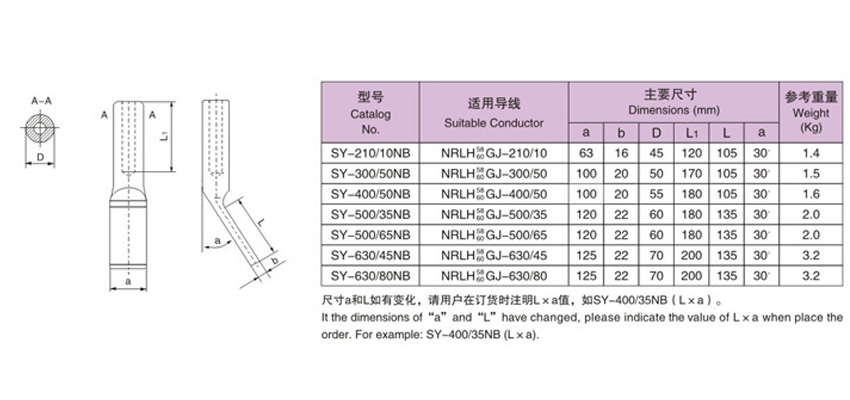 Heat-resistant wire equipment clamp SY type B