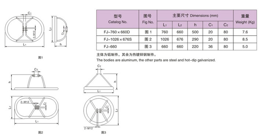 Uniform ring