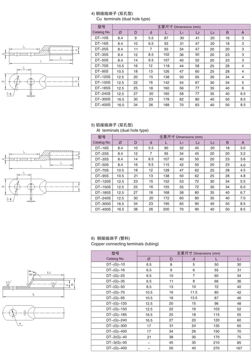 Copper and aluminum terminal blocks