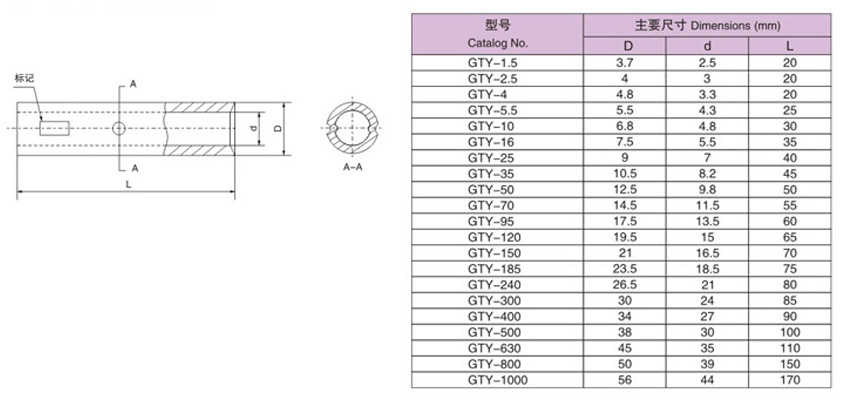 GTY outlet copper wiring tube