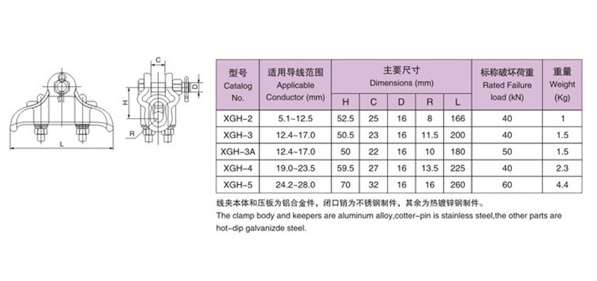 XGH aluminum alloy wire clip bag type