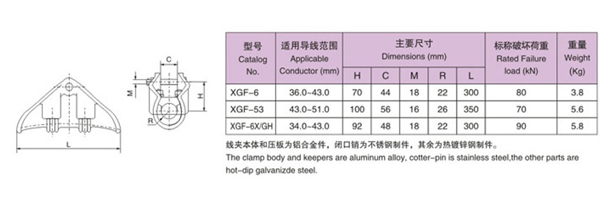 XGF type suspension clamp