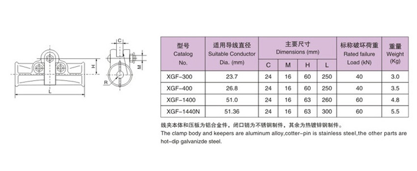 XGF type suspension clamps hanging universal