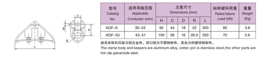 XGF type suspension clamp for high altitude