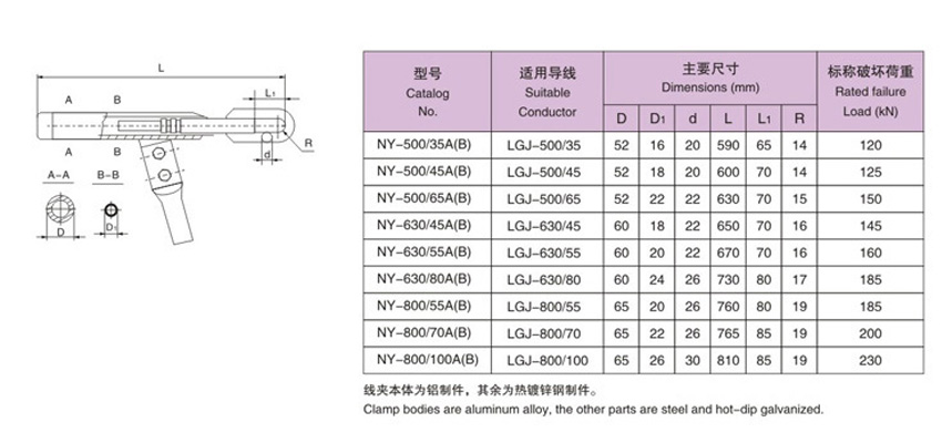 Hydraulic type tension clamp