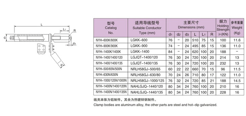 Welded tensile clamp with drainage clamp hydraulic type