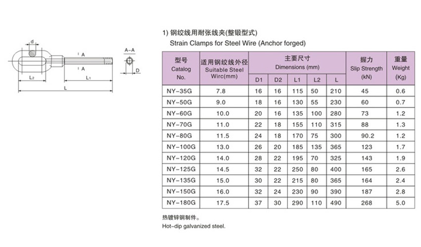 Tension clamp compression type for steel strand