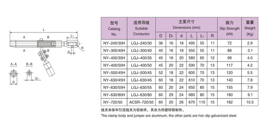 Tension clamp hydraulic type