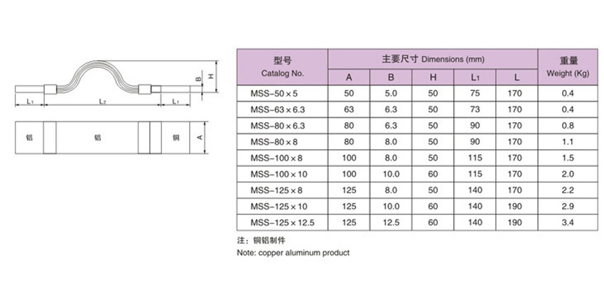 Copper-aluminum busbar expansion joint busbar and equipment connection