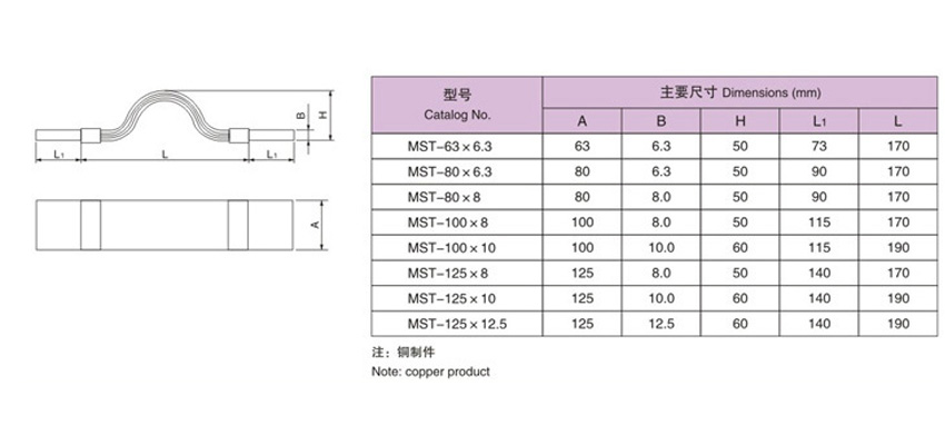 Copper busbar expansion joint