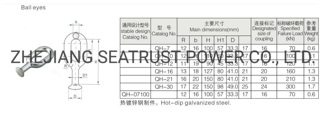 Hot-DIP Galvanized Link-Fittings Qh-7 Ball-Eye