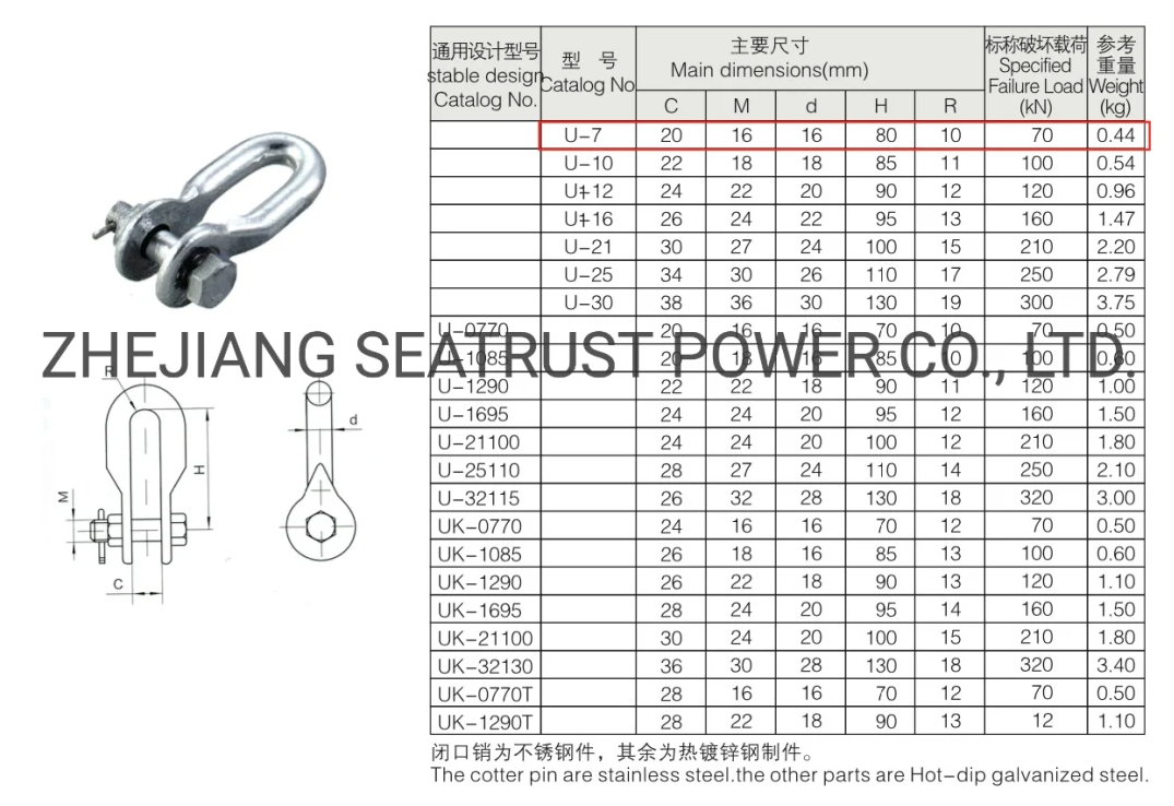 Electrical Power Fittings of Hot-DIP Galvanized U-7 Shackles