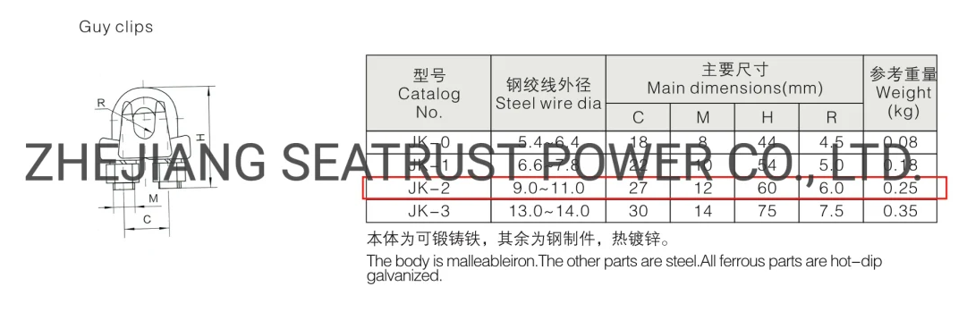 Pole Line Hardwire Clips Hot-DIP Galvanized Guy Clips