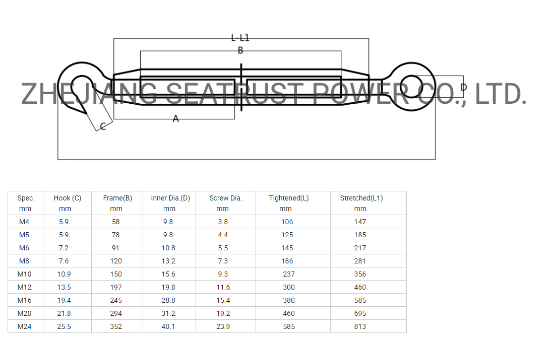 Power Fittings of Forged Galvanized Turnbuckle with Eye and Hook