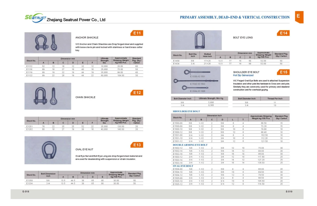 Hot-DIP Galvanized Pig Tail Hook Ball End Fastener Power Fittings