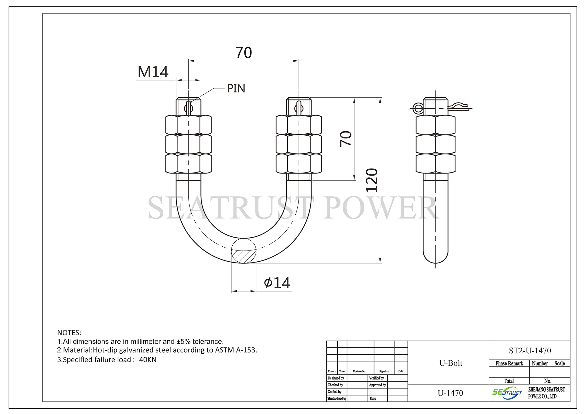 Mauritania private project for supplying power fittings